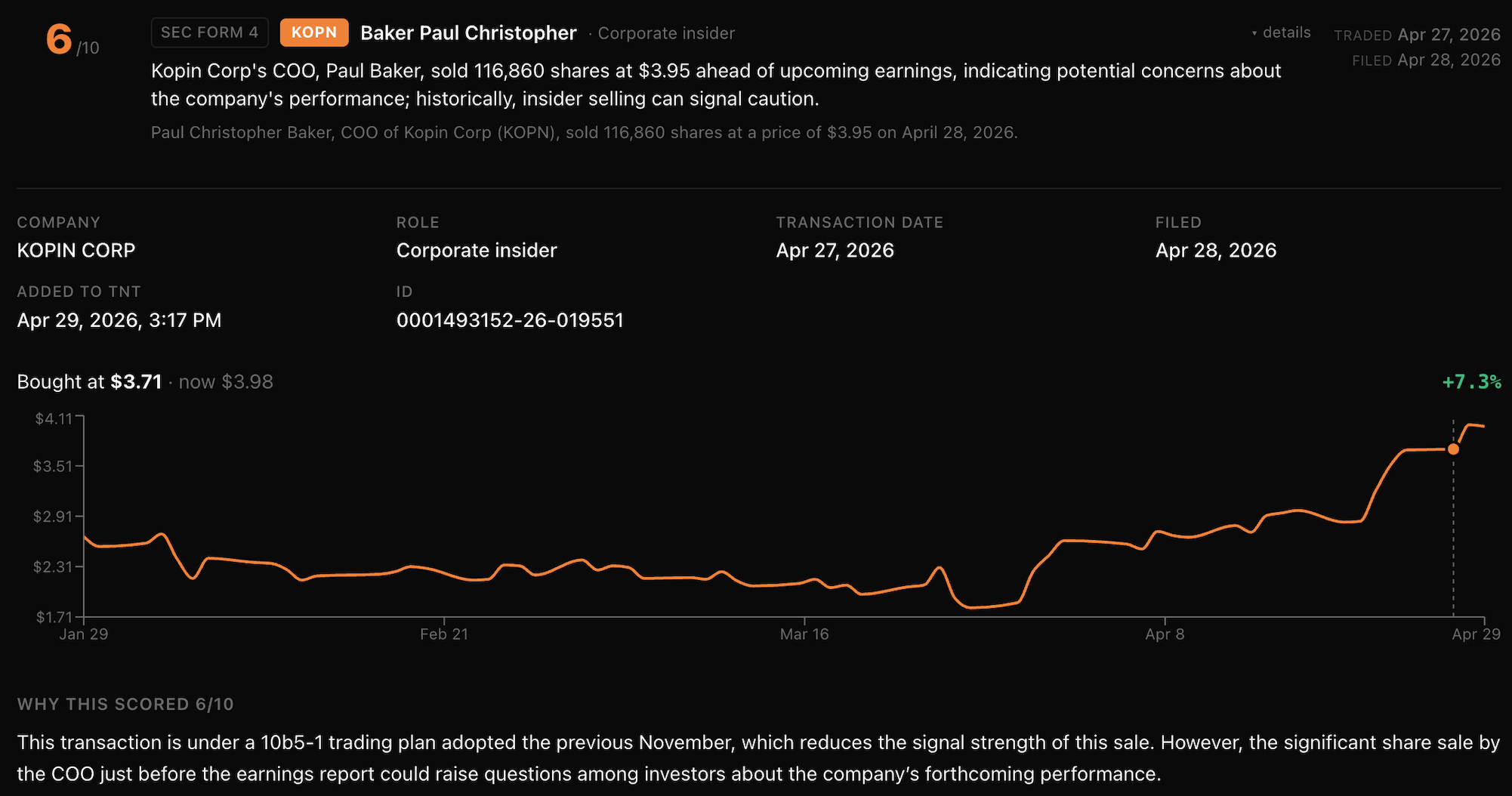 TNT dashboard — every disclosure scored 1 to 10 by AI